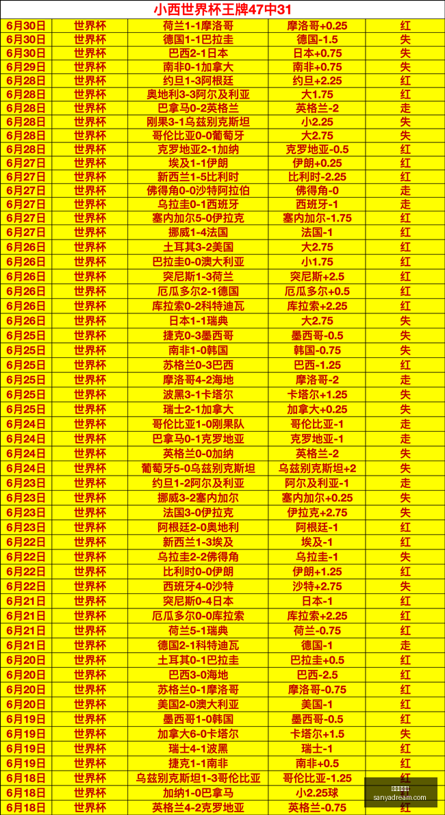 白俄超,这场客队能,否稳中求胜,九游会官网,游戏娱乐,线上游戏平台,九游会注册,九游会登录,九游会下载,游戏平台推荐,九游会优惠,九游会活动,九游会客服
