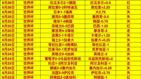 白俄超14胜11这场客队能否稳中求胜终极指南
