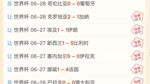 阿根廷世界杯淘汰赛连战连捷，首发阵容：一脉相承