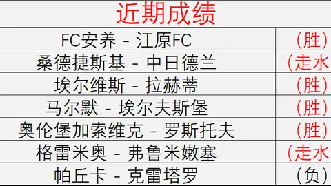 推荐 足球攻略周日022西甲对决：西班牙人莱万特2026赛季精彩前瞻